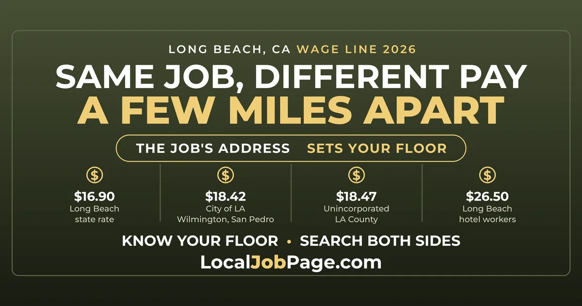 Long Beach's Minimum Wage Line: Same Job, Different Pay a Few Miles Apart